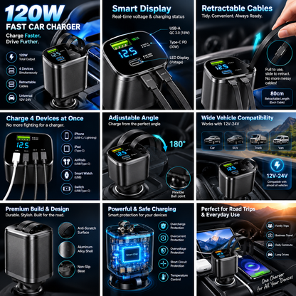 120W MAX Fast Retractable Car Charger